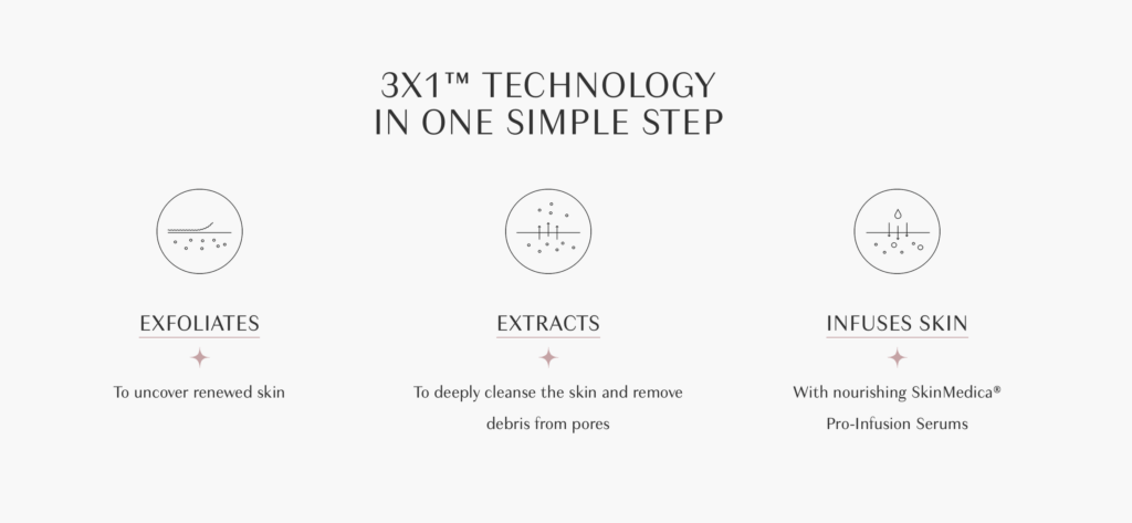 3x1 technology in one simple step diamond glow